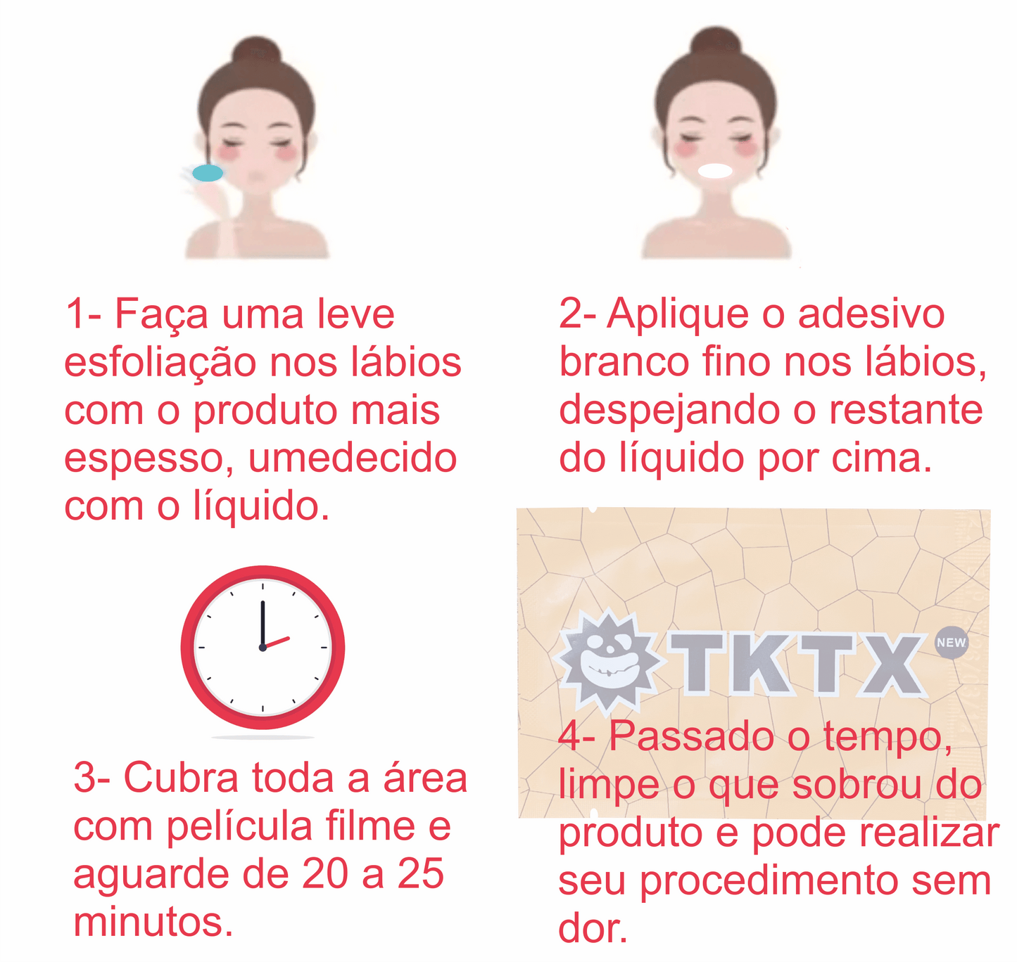 Sticker Anestésico Labial TKTX Yellow | For Lips | 12 Unidades