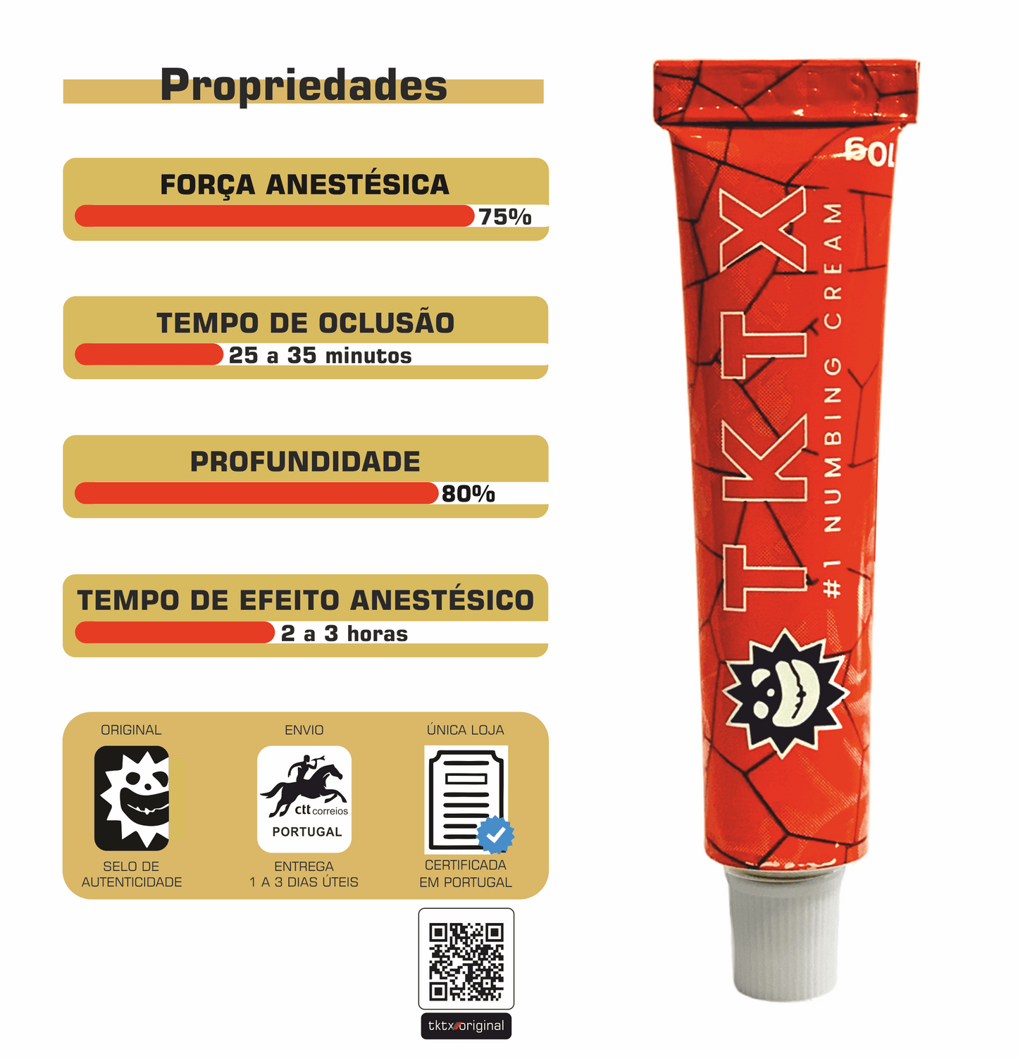 Pomada Anestésica TKTX RED 75% - 100/200 Peças