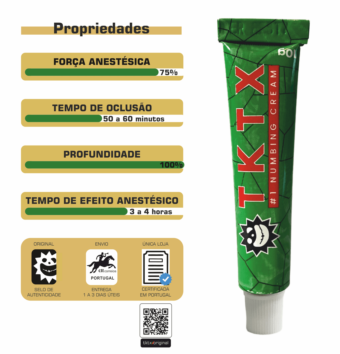 Pomada Anestésica TKTX GREEN 75% - 100/200 Peças