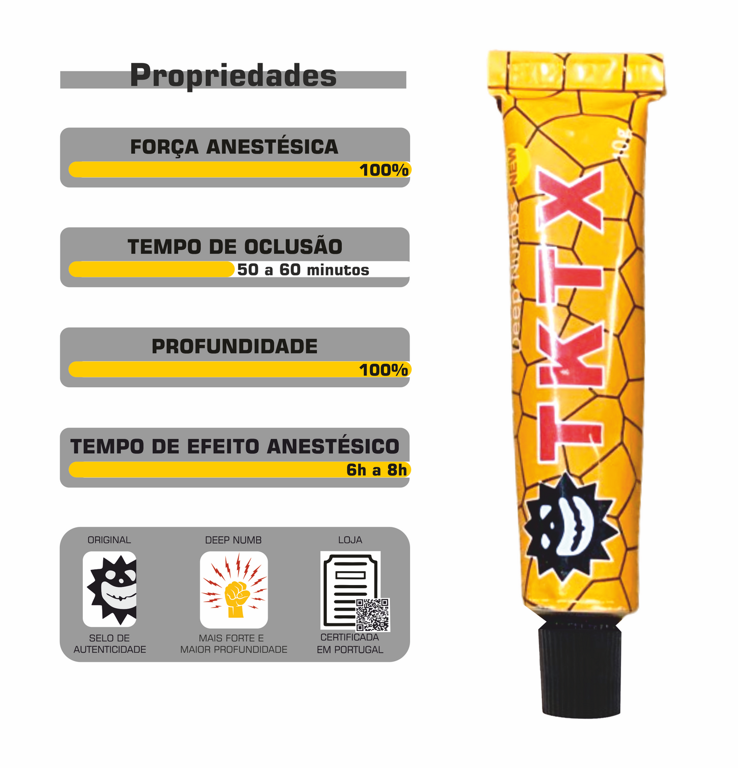 Pomadas TKTX 100% Força Máxima | ATACADO